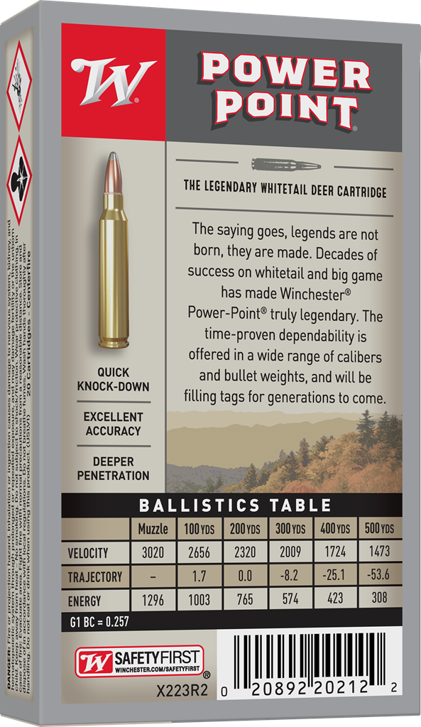 Winchester 223 Rem 64gr Power Point