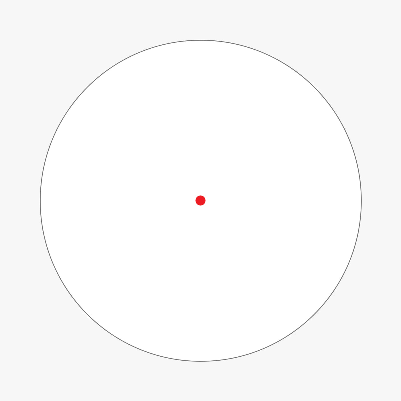 Athlon Midas EDC Pro Red Dot #403019