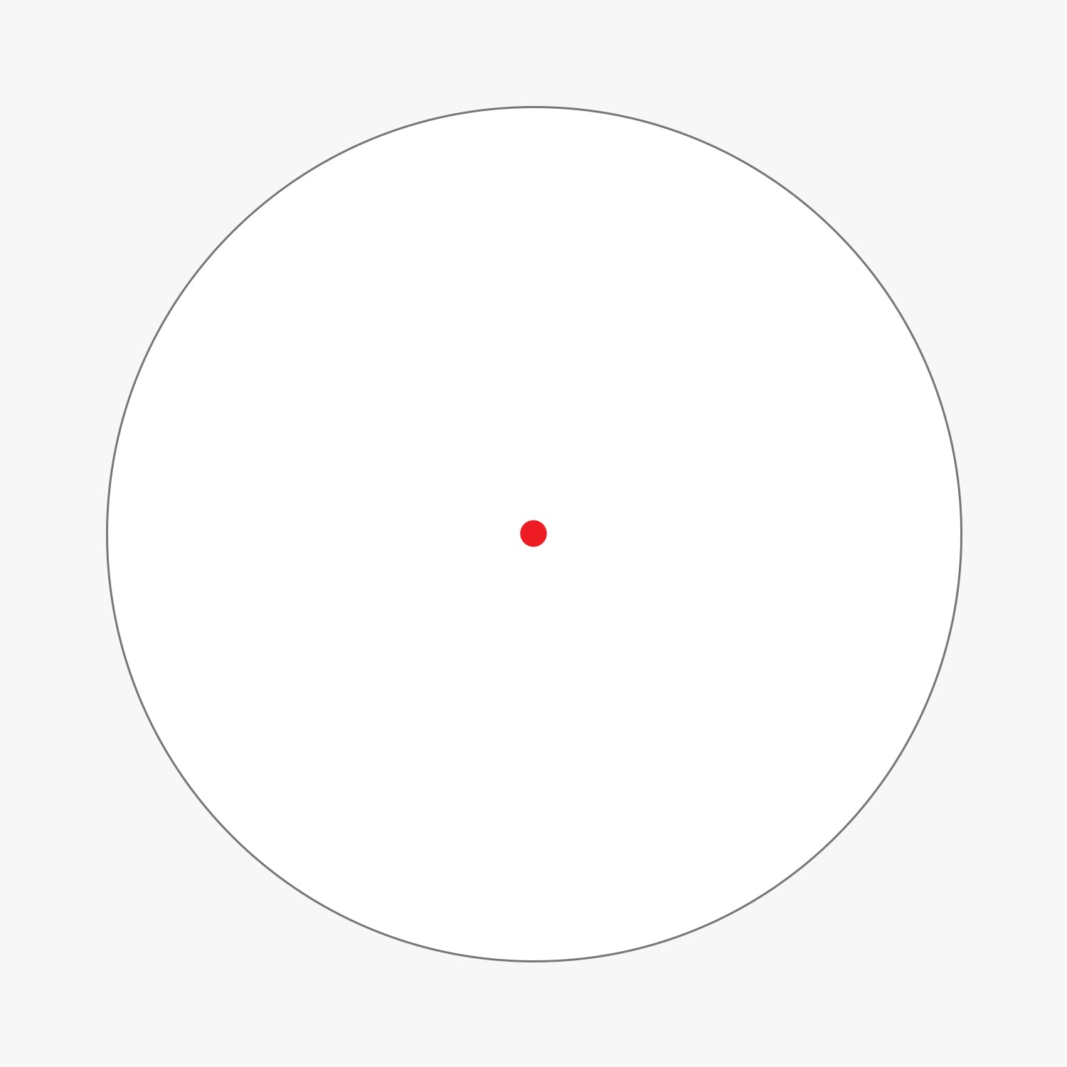 Athlon Midas EDC Pro Red Dot #403019