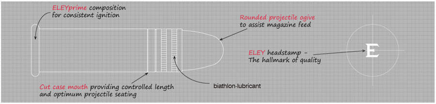 Eley Biathlon Club 22LR 40gr