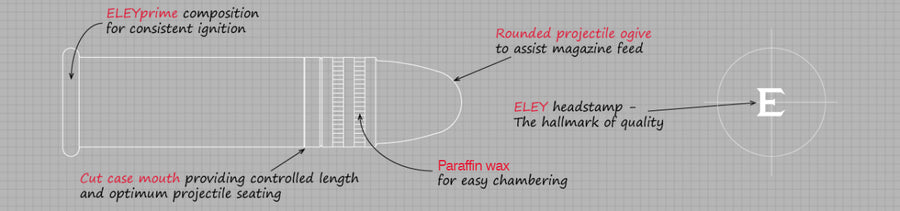 Eley Club 22LR 40gr