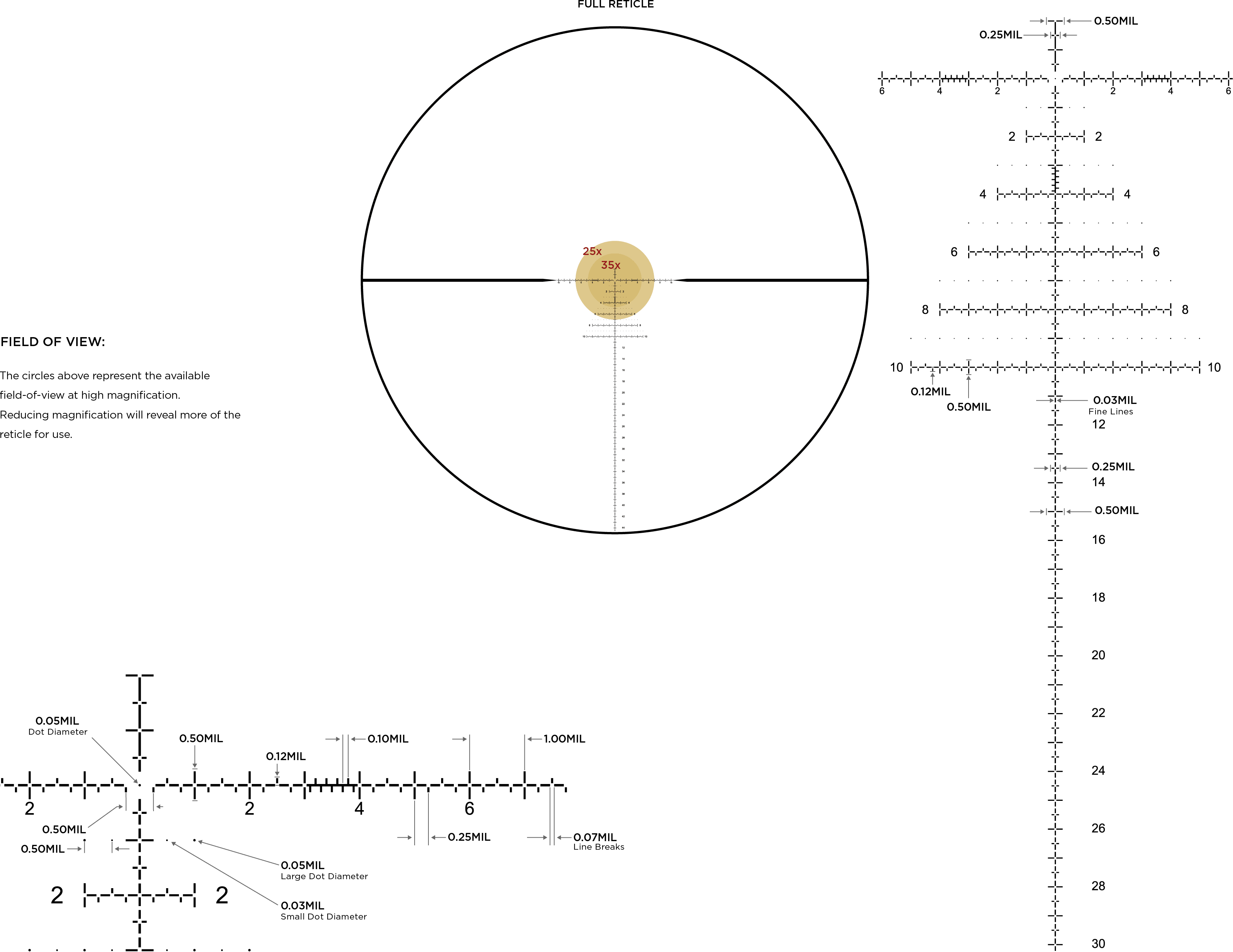 Leupold Mark 4 8-32X56mm M5C3 FFP PR2-MIL