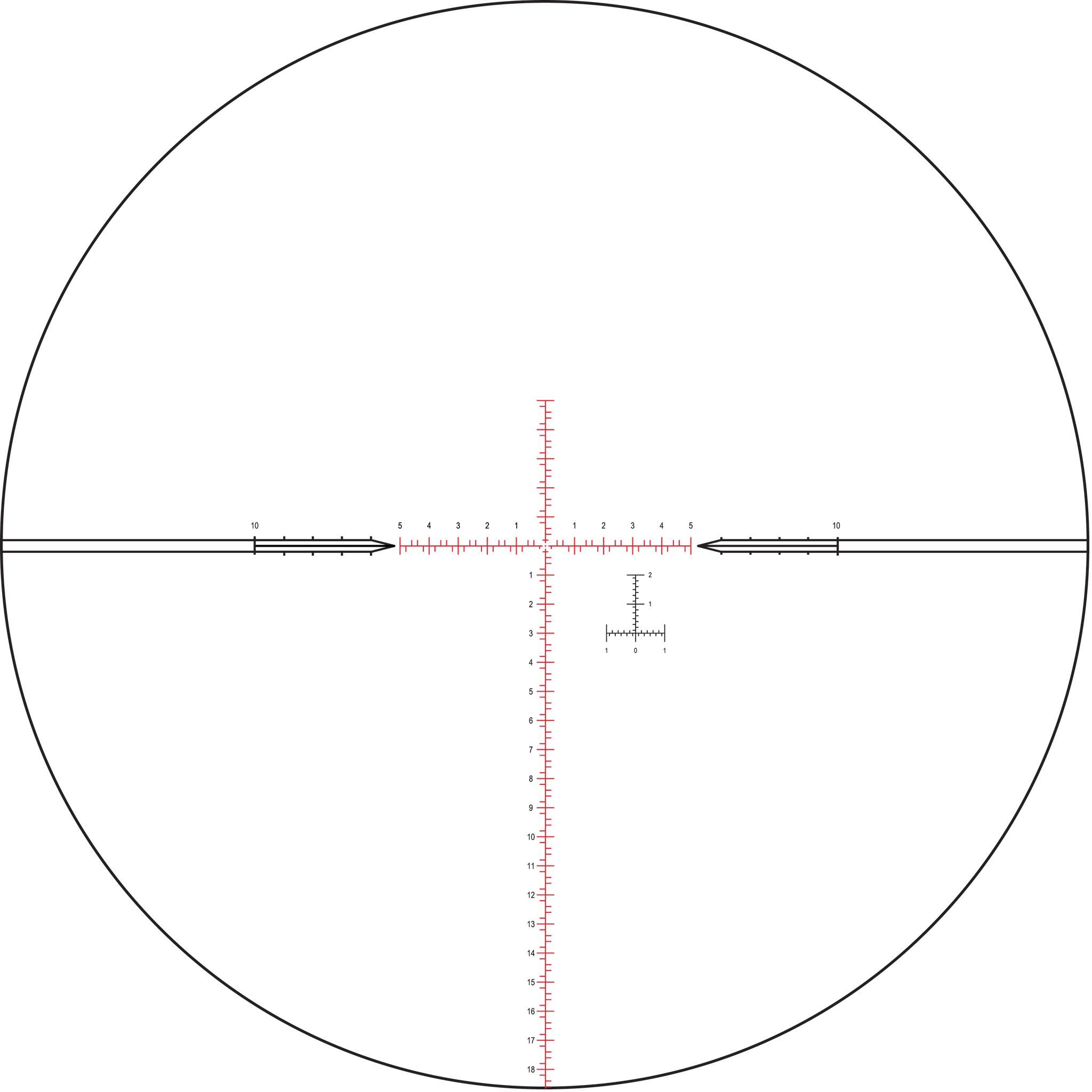 Nightforce NX6 6-36x56mm F1 Mil-C C746