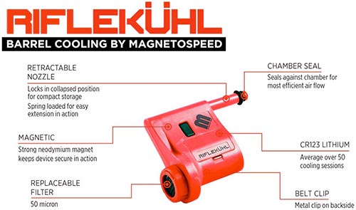 RIFLEKÜHL Barrel Cooler by MagnetoSpeed