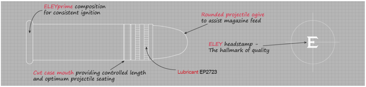 Eley Tenex Rapid Fire Pistol 22LR 40gr