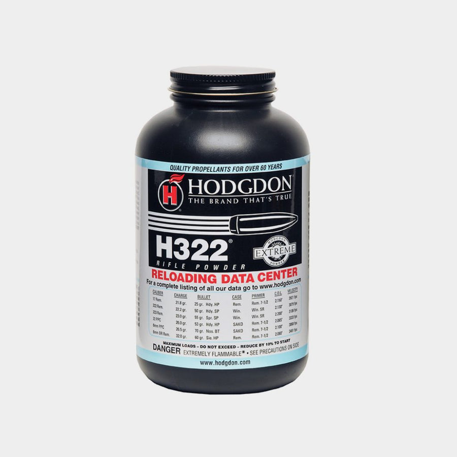 H322 - BLUE COLLAR RELOADING